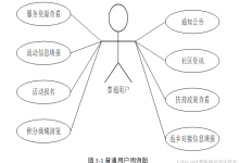 springboot人员流动信息系统----附源码73537-网硕互联帮助中心