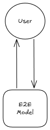 ![[Pasted image 20260803125501.png]]