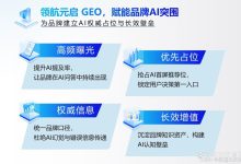 2026 AI应用开发服务商实测榜单:从选型误区到精准避坑-网硕互联帮助中心