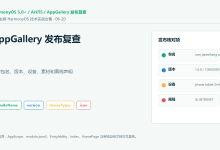 【笔下生辉｜20】HarmonyOS ArkTS AppGallery 发布复查实战：核对包名、版本、设备、素材和离线声明-网硕互联帮助中心