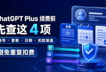 ChatGPT Plus续费前先查这4项:账号、套餐、日期和扣款渠道-网硕互联帮助中心