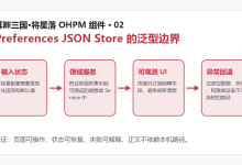 耳畔三国·将星落 HarmonyOS OHPM 组件封装实战（02）：Preferences JSON Store 的泛型边界-网硕互联帮助中心