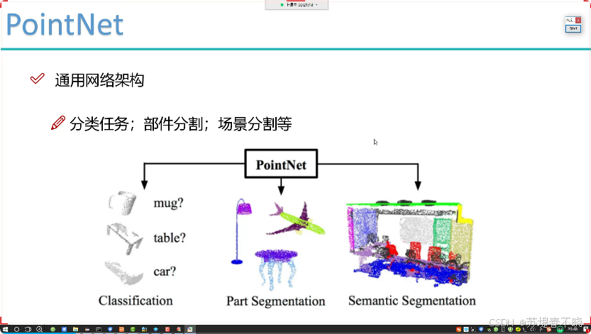 PointNet 支持的三类任务