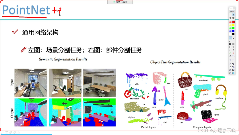 语义分割与部件分割示例
