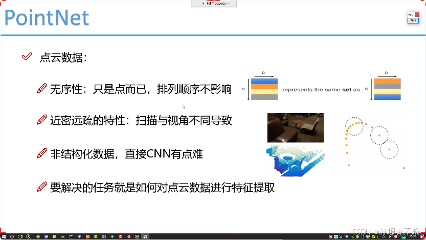 点云的主要特性