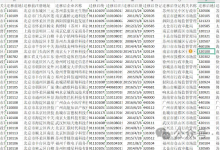 1995-2025年企业迁移数据库-网硕互联帮助中心