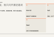 开放权重不是唯一控制权:Kimi K3、Tencent Hy3 与 ByteDance Seed 的九项交付比较-网硕互联帮助中心