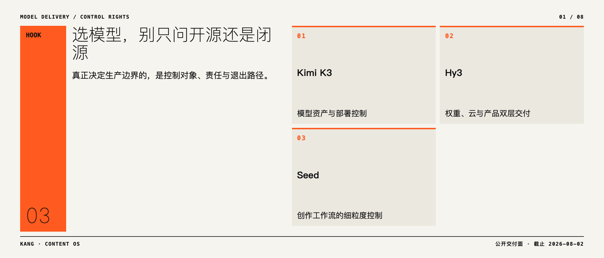三种模型交付结构的控制面地图