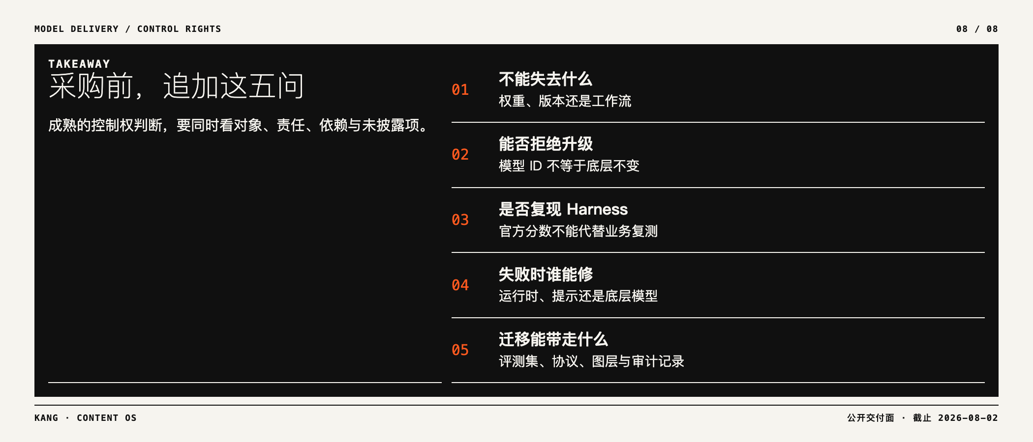 采购前的五问清单