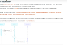 【第二章11】MQTT保留消息过期时间-网硕互联帮助中心