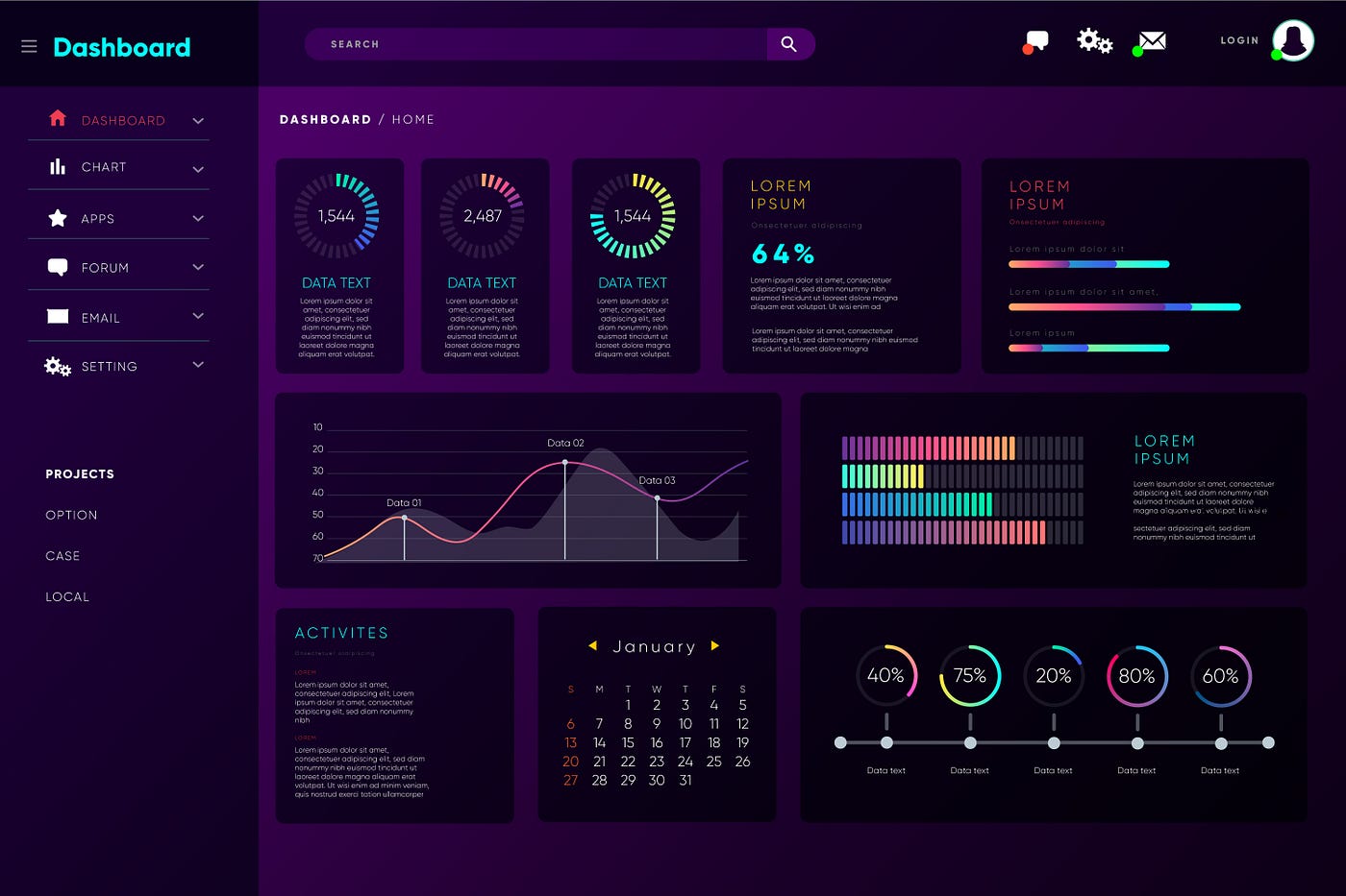 Revolutionizing Cyber Defense: The Power of a Threat Intelligence Dashboard | by SecureAI | Medium