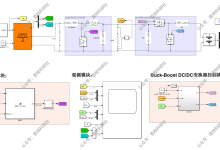 辐温扰动下独立光伏储能直流供电系统多模块耦合建模与双级电力电子协同调控方法(Simulink仿真实现)-网硕互联帮助中心