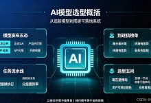别被AI新模型刷屏忽悠：发布≠可用，选型不要迷信榜单-网硕互联帮助中心