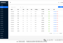 智能血液透析管理系统(源码)-网硕互联帮助中心