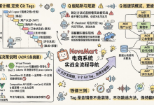 AI 写完整个电商系统:11 天、9 个 Git Tag 跑通 AI 原生研发全流程-网硕互联帮助中心