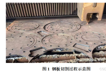 2024年五一杯数学建模A题钢板最优切割路径问题求解全过程论文及程序-网硕互联帮助中心