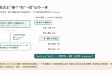 设计模式 10 · 组合模式-网硕互联帮助中心