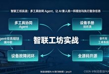 智联工坊实战:多工具协同Agent,让AI像人类一样规划与执行复杂任务-网硕互联帮助中心