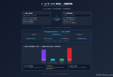 为什么 .pt 能转 onnx?onnx 到底是什么?为什么部署都要先过一道 ONNX?—— 亲手跑一遍,快 5 倍的原因全在这-网硕互联帮助中心