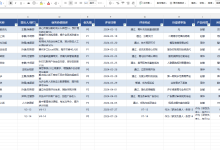 零门槛 AI 制表:3秒生成即用型表格,终结团队数据内耗-网硕互联帮助中心