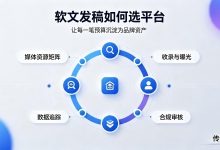 软文发稿预算怎么分配?传播易全梯度适配企业投放需求-网硕互联帮助中心