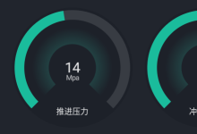 带数值动画的圆形仪表盘控件-网硕互联帮助中心