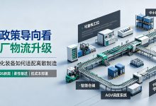 中小制造物流改造技术解析,贴合工信部低碳新政,耐力输卸神器解锁轻量化新方案-网硕互联帮助中心