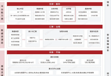 2026年国内做城市生命线安全工程建设的厂家有哪些？这8家值得推荐-网硕互联帮助中心