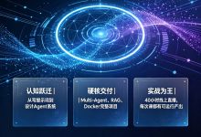 从调参侠到Agent架构师-只需要40个小时-网硕互联帮助中心