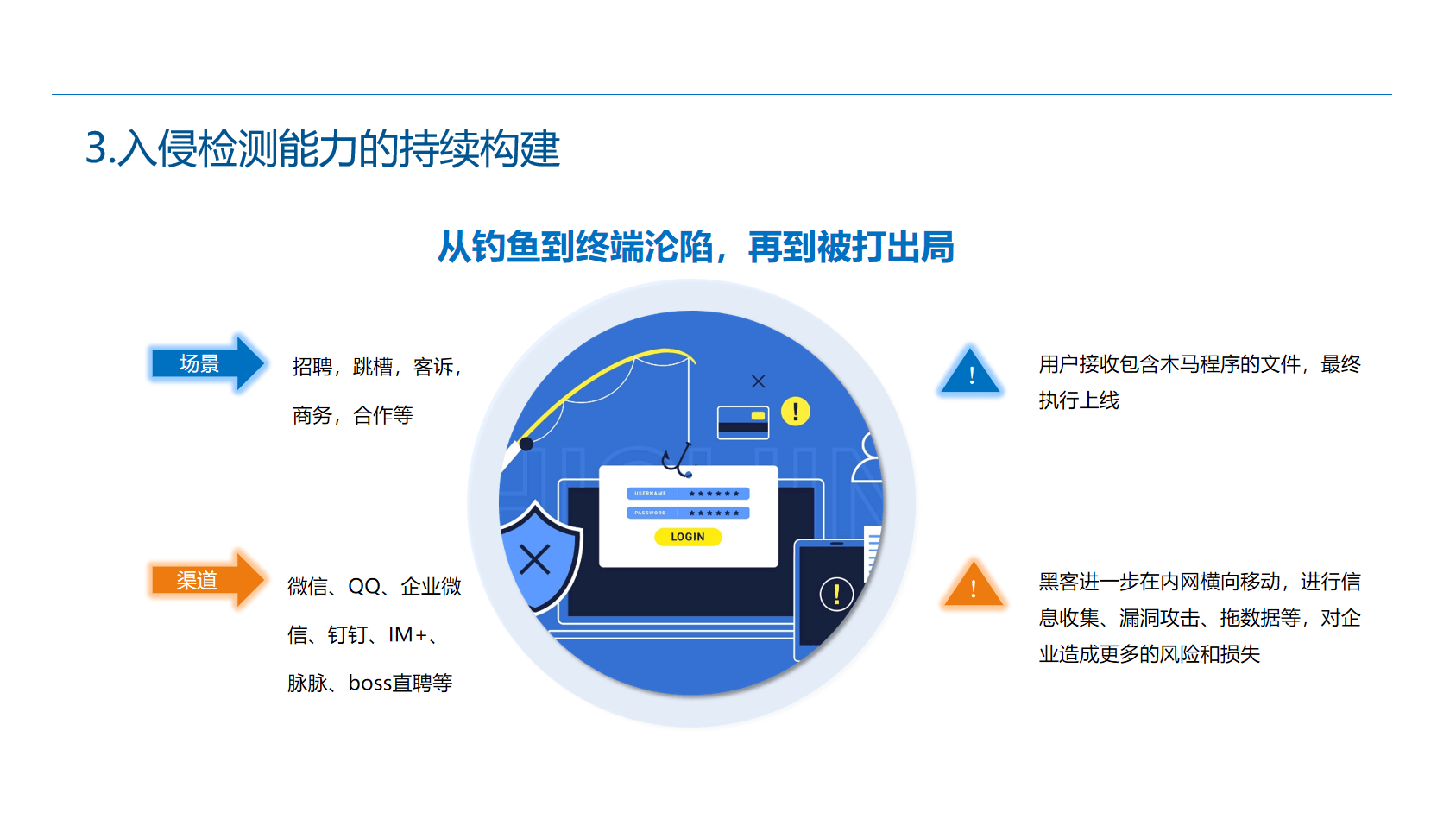 文章配图-8