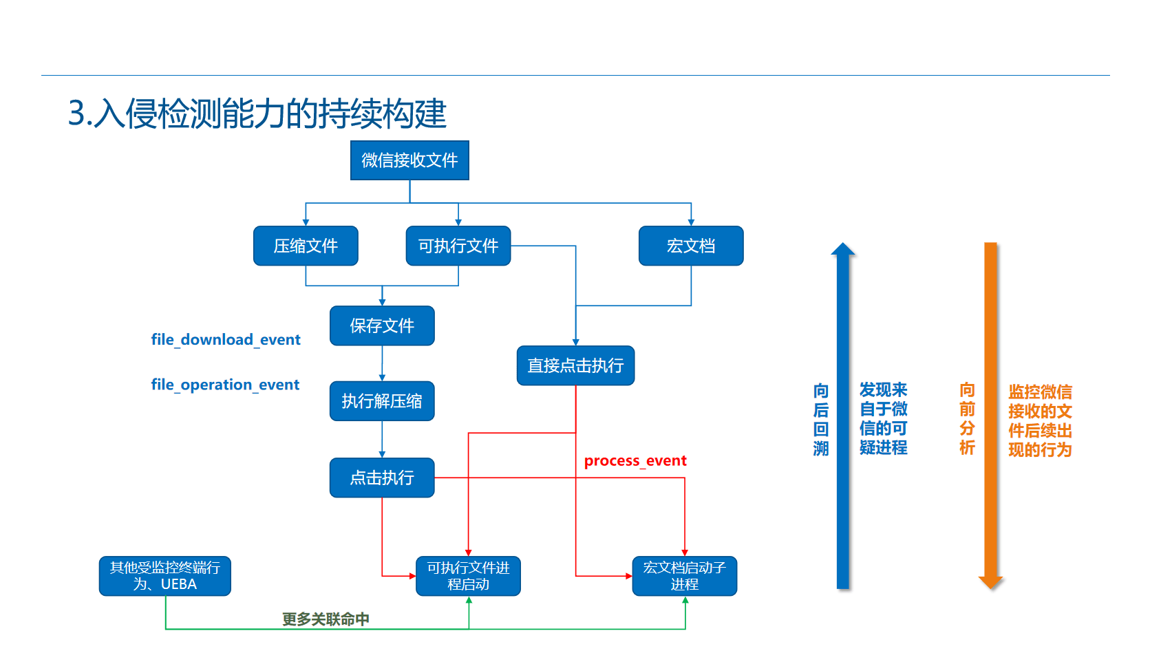 文章配图-10