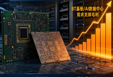 英伟达VR200 PCB价值暴涨233%的技术真相：78层板如何重塑AI服务器制造-网硕互联帮助中心