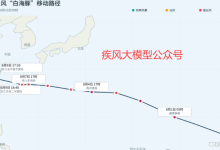 台风“白海豚“全记录:极端天气频发下的能源安全新命题-网硕互联帮助中心