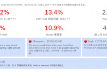 Nacos 3.2 Skill Registry 正式版发布,让 AI 能力在企业更安全、可控落地-网硕互联帮助中心