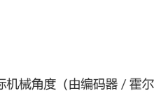 第 4 章 Park 变换与反 Park 变换:FOC 真正的 “灵魂”,把交流变直流-网硕互联帮助中心