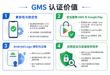 Android出海系列-GMS认证介绍-网硕互联帮助中心