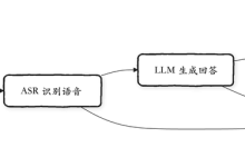 让网页听得见也说得出:我的声网对话式 AI 语音智能体实践笔记-网硕互联帮助中心