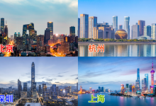 机器人猎头公司总结:具身智能行业哪些城市的人才最集中?各城市优劣势分析-网硕互联帮助中心