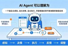 小白程序员必看:一文读懂AI Agent如何帮你把事办完-网硕互联帮助中心