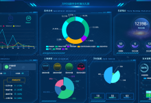 政务与第三方系统对接的工程实践:万村乐的 API 网关编排与定时同步-网硕互联帮助中心