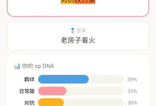 同人女XP锦标赛测试入口(附链接)-网硕互联帮助中心