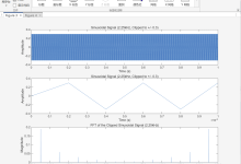 【高级数字信号处理】超详细指南lab1b:MATLAB 频域操控与信号恢复 —— 从零填充信号到削波基波提取【含matlab代码】-网硕互联帮助中心