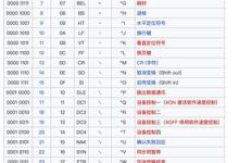 CTF笔记2-编码基础-网硕互联帮助中心