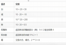 零基础学Python-算数与赋值运算符、输入函数与转义字符-网硕互联帮助中心