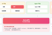 Agent 一切状态皆文件:哈啰 AI 基建中的 JuiceFS 存储实践-网硕互联帮助中心