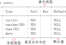 MySQL 表的操作:表的增删改-网硕互联帮助中心