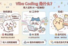 VibeCoding:2026年编程新法则-网硕互联帮助中心