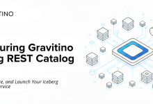 配置 Gravitino Iceberg REST Catalog 服务器-网硕互联帮助中心
