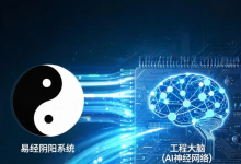 10.4 易经与阴阳:中国古老系统思维对工程大脑的修补-网硕互联帮助中心