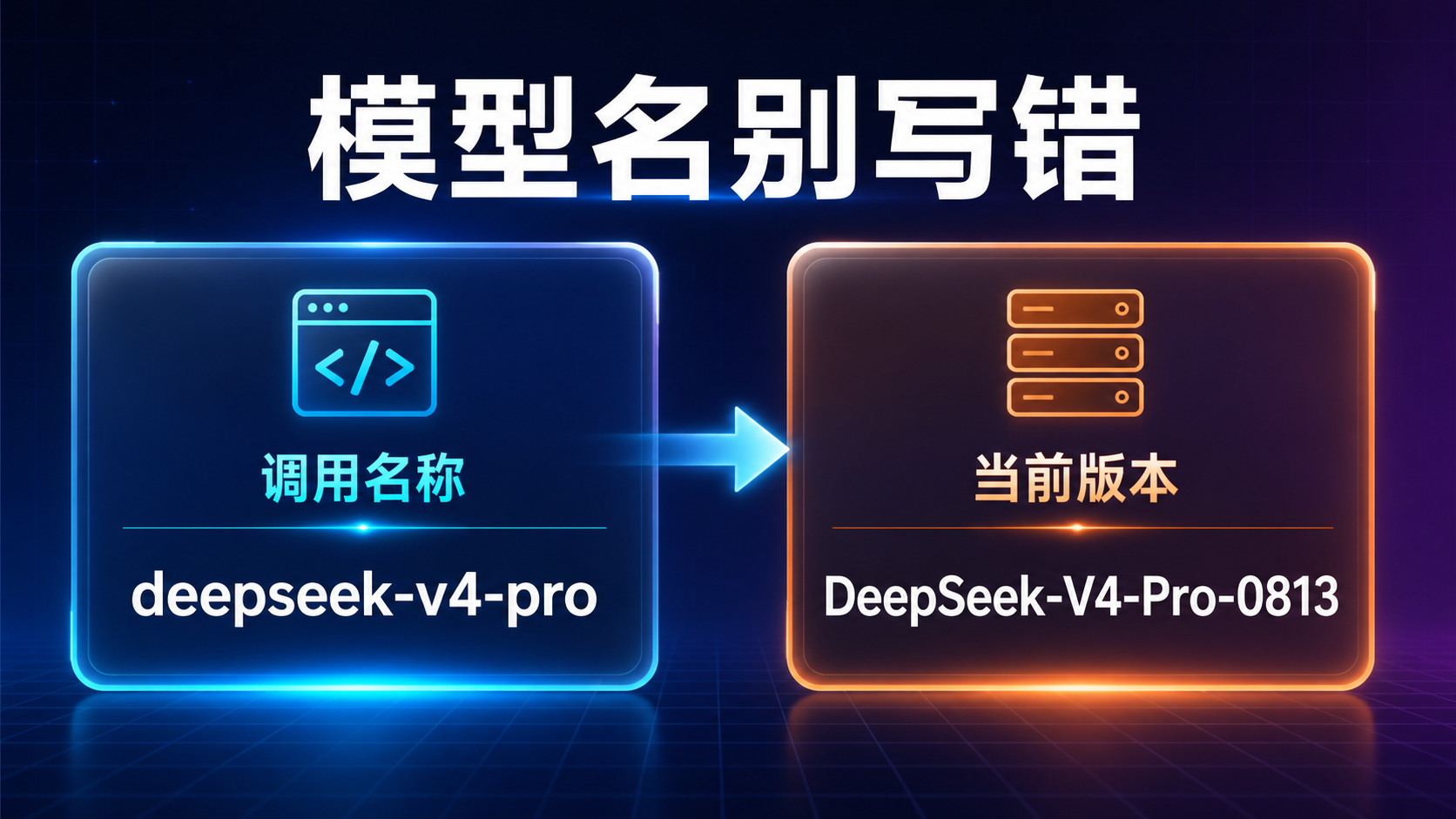 DeepSeek-V4-Pro调用名称与当前版本